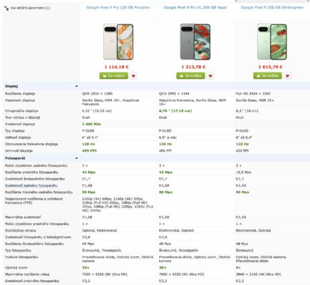 Pixel 9 porovnanie